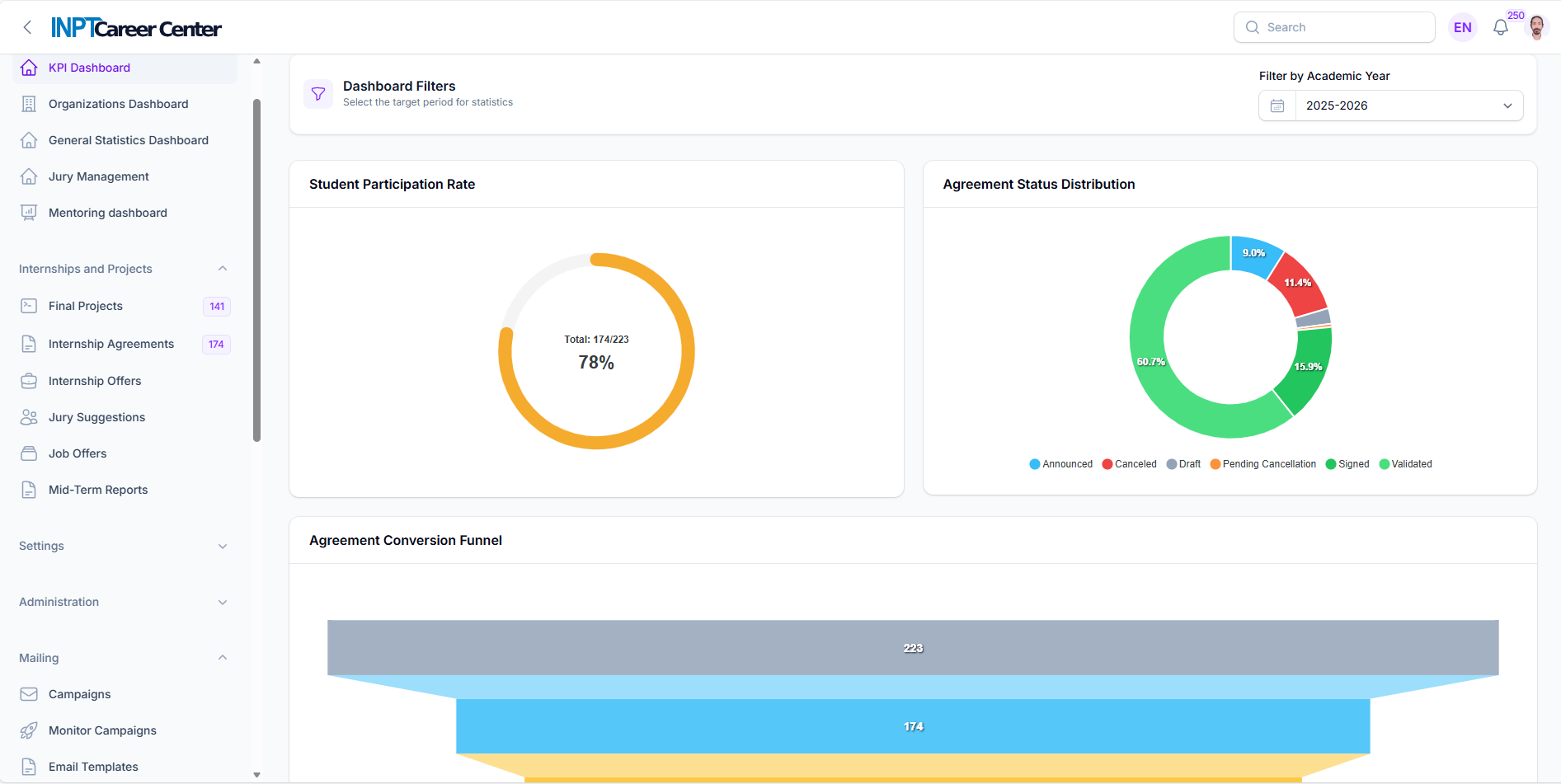 Student Dashboard Light Mode